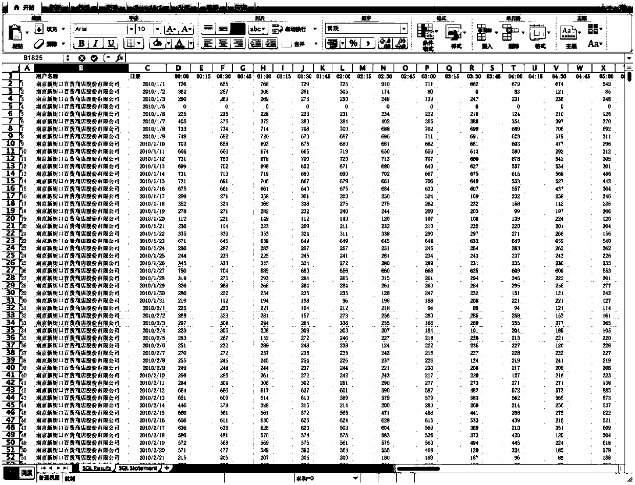 A large-scale urban spatial energy consumption digital map production and display method