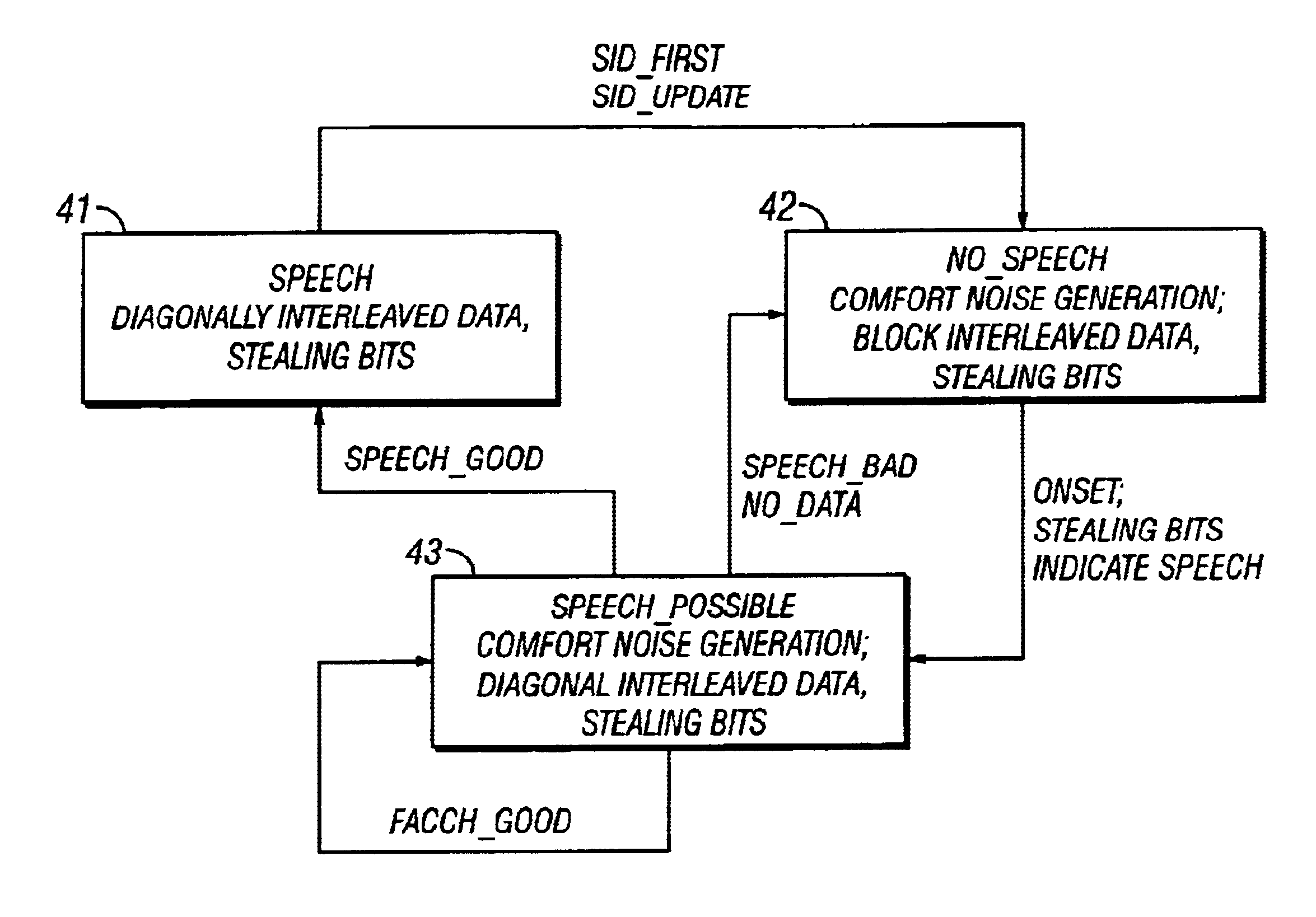 System and method for decoding multiplexed, packet-based signals in a telecommunications network