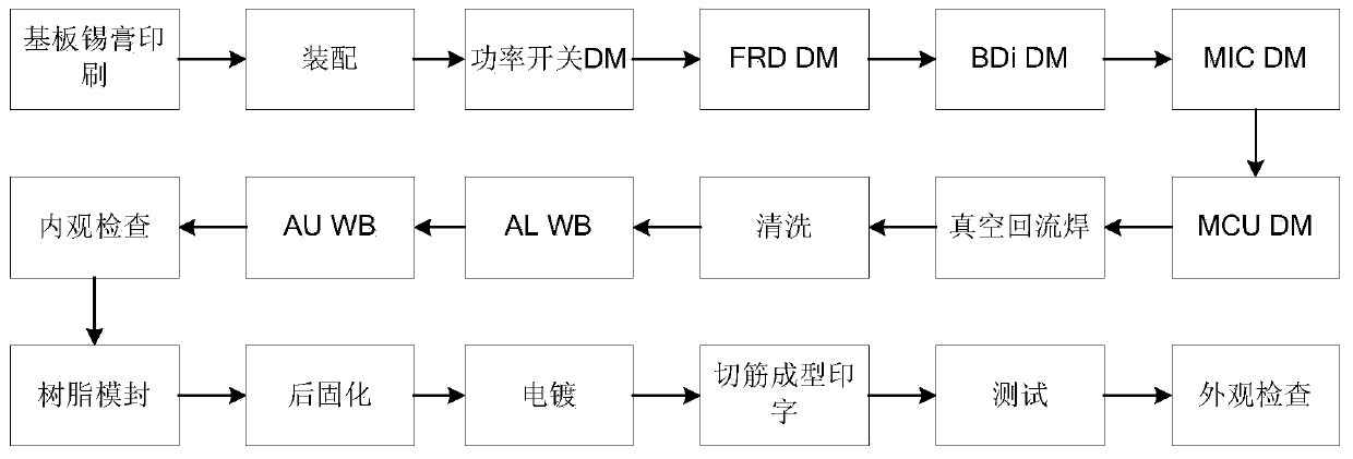 Intelligent power module, circuit board and electrical device