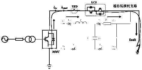 Capacitive commutation hybrid fault current limiter and control method thereof