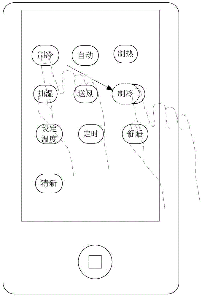 Combined control generation method and device