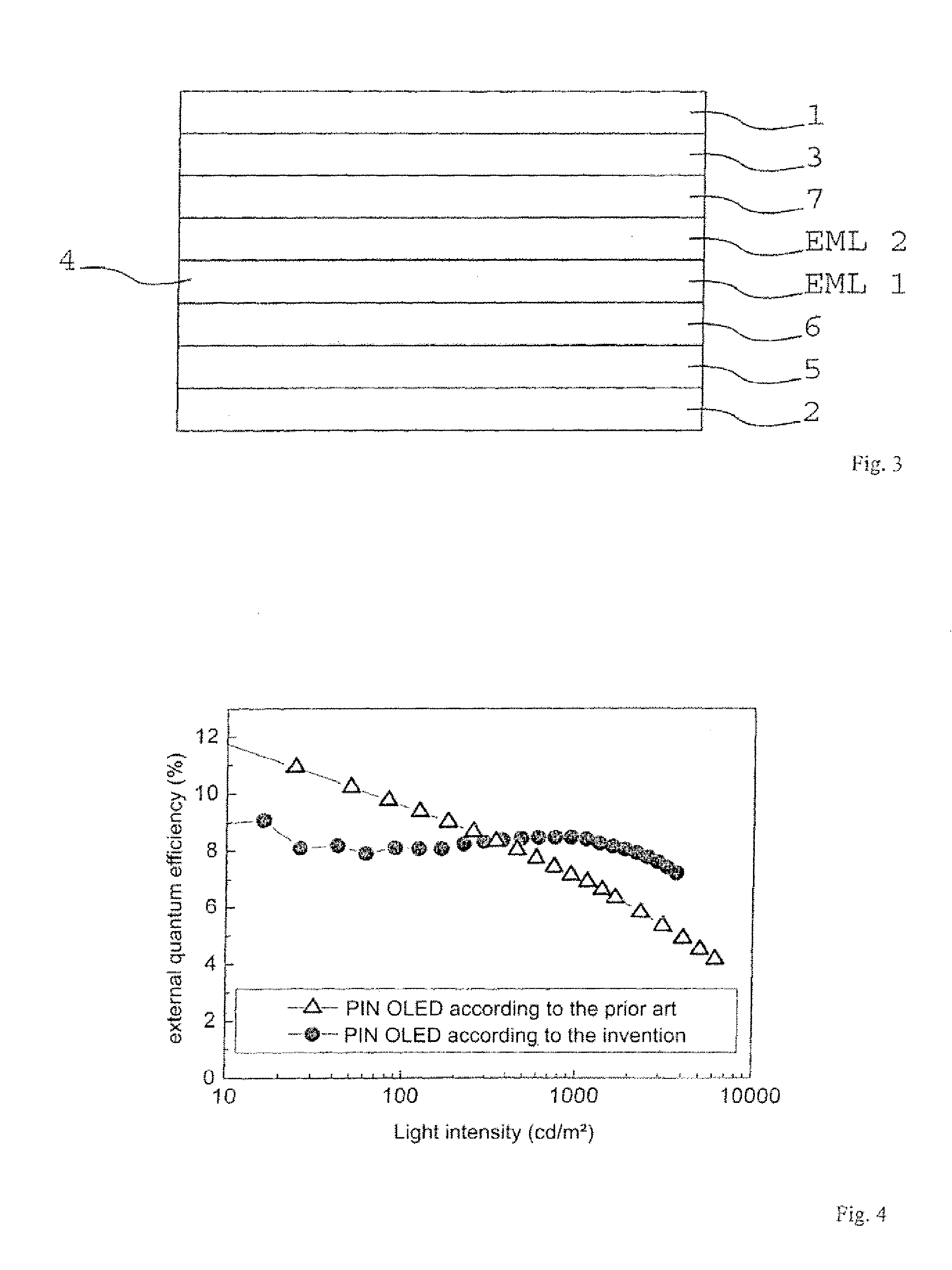 Light-Emitting Component and Method for The Production Thereof