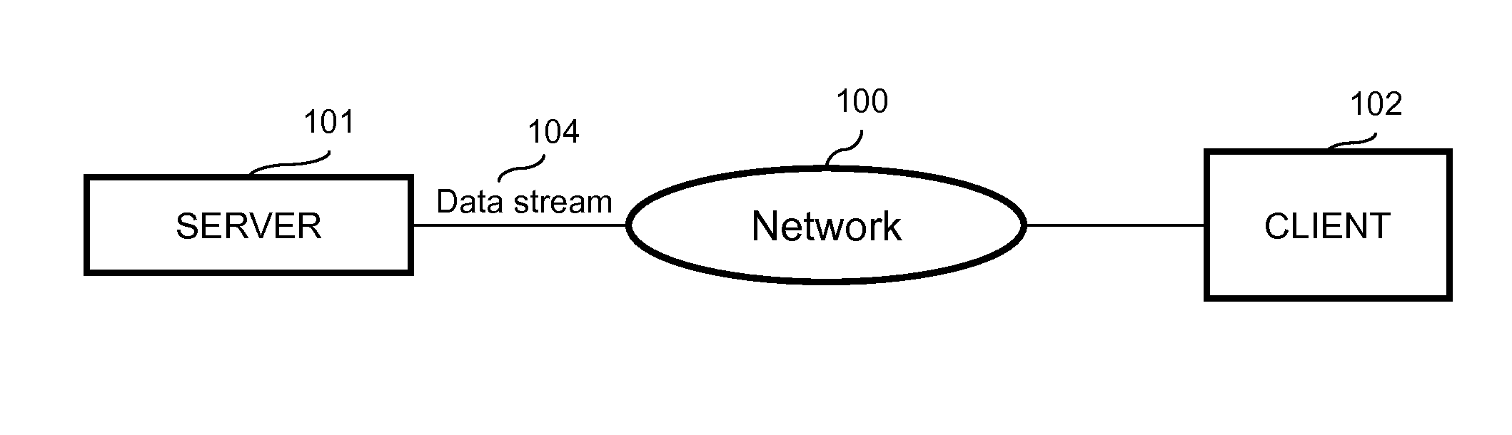 Method and device for encoding image data, and method and device for decoding image data