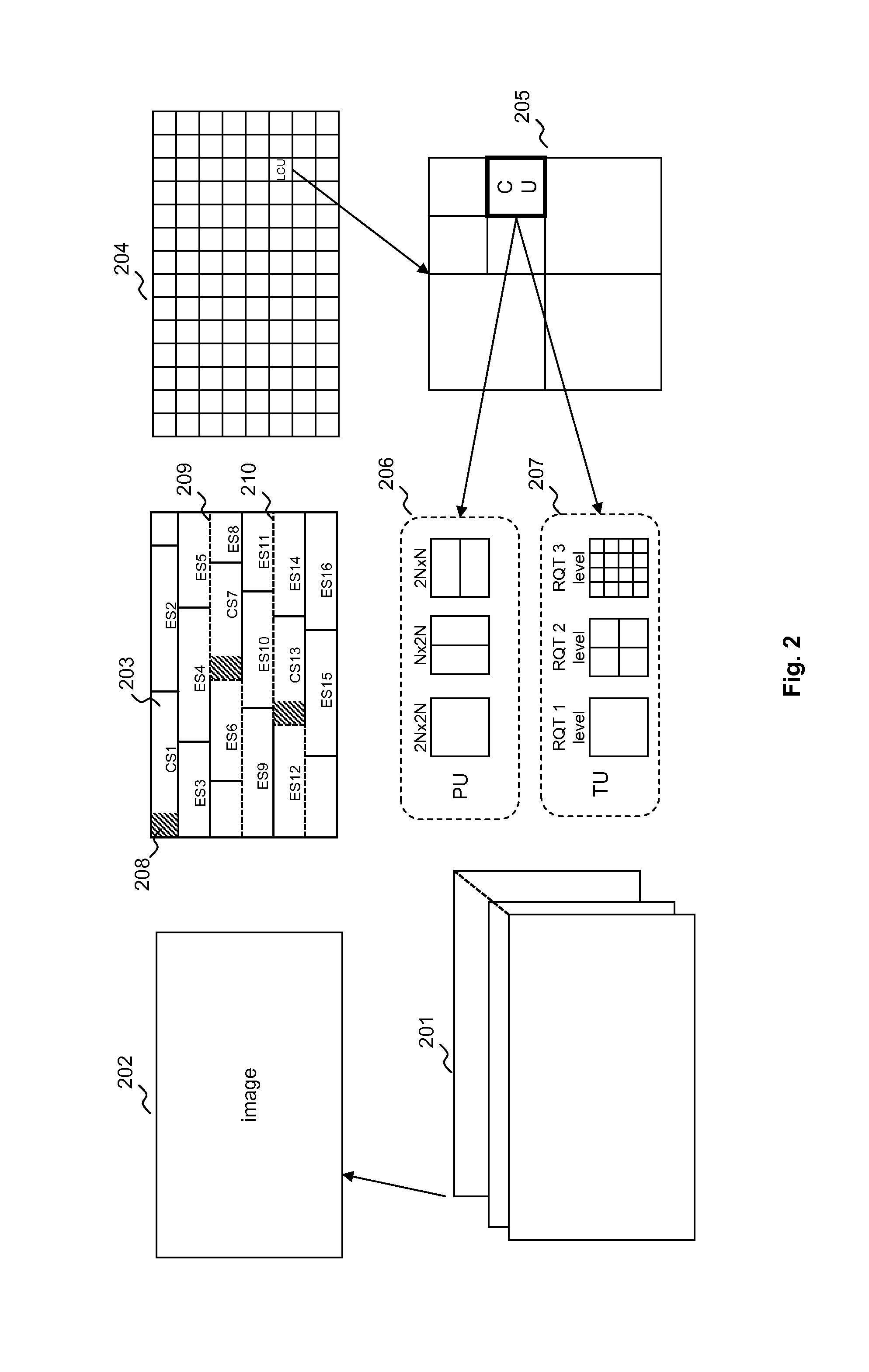 Method and device for encoding image data, and method and device for decoding image data