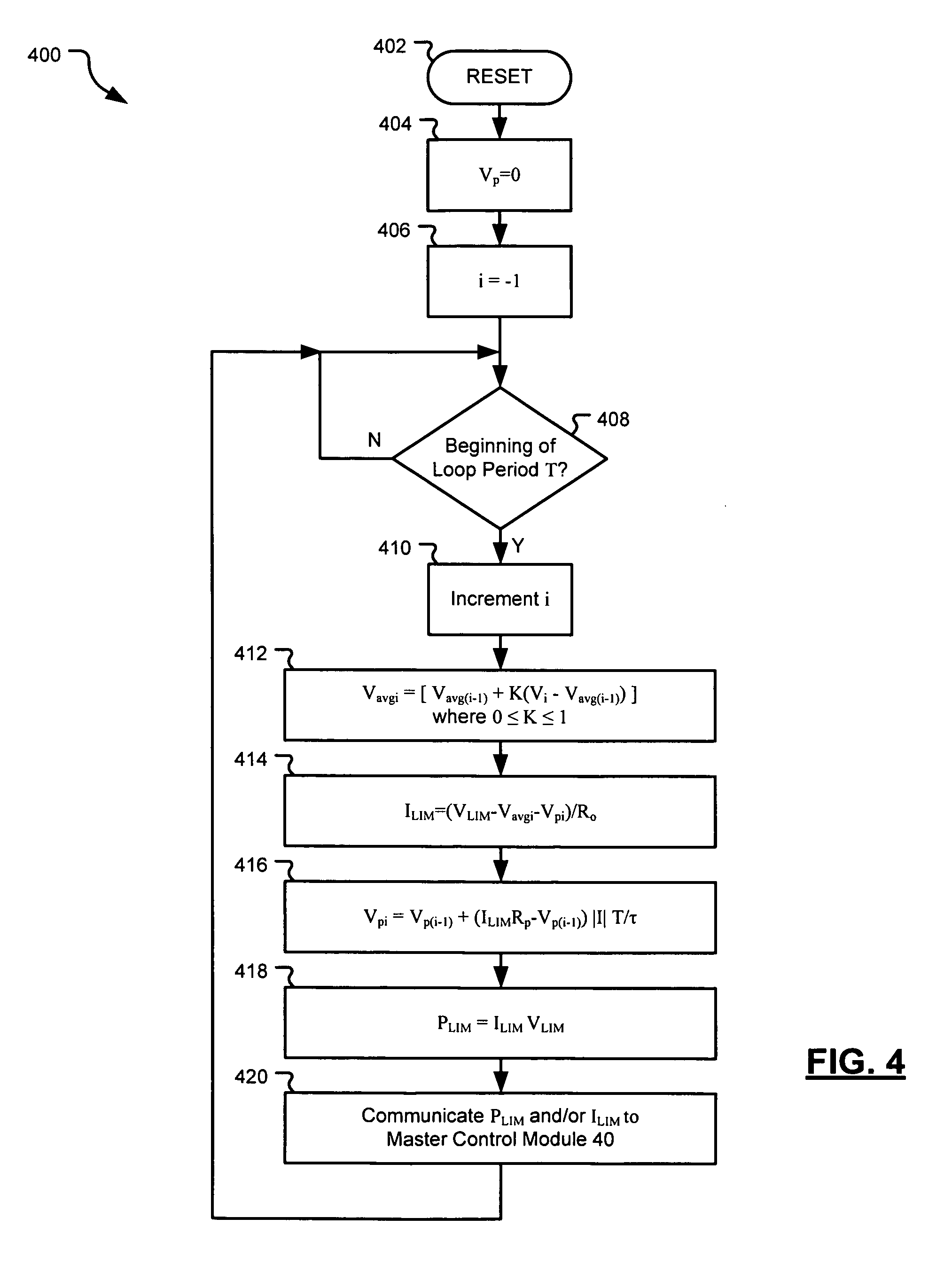 Determination of battery predictive power limits