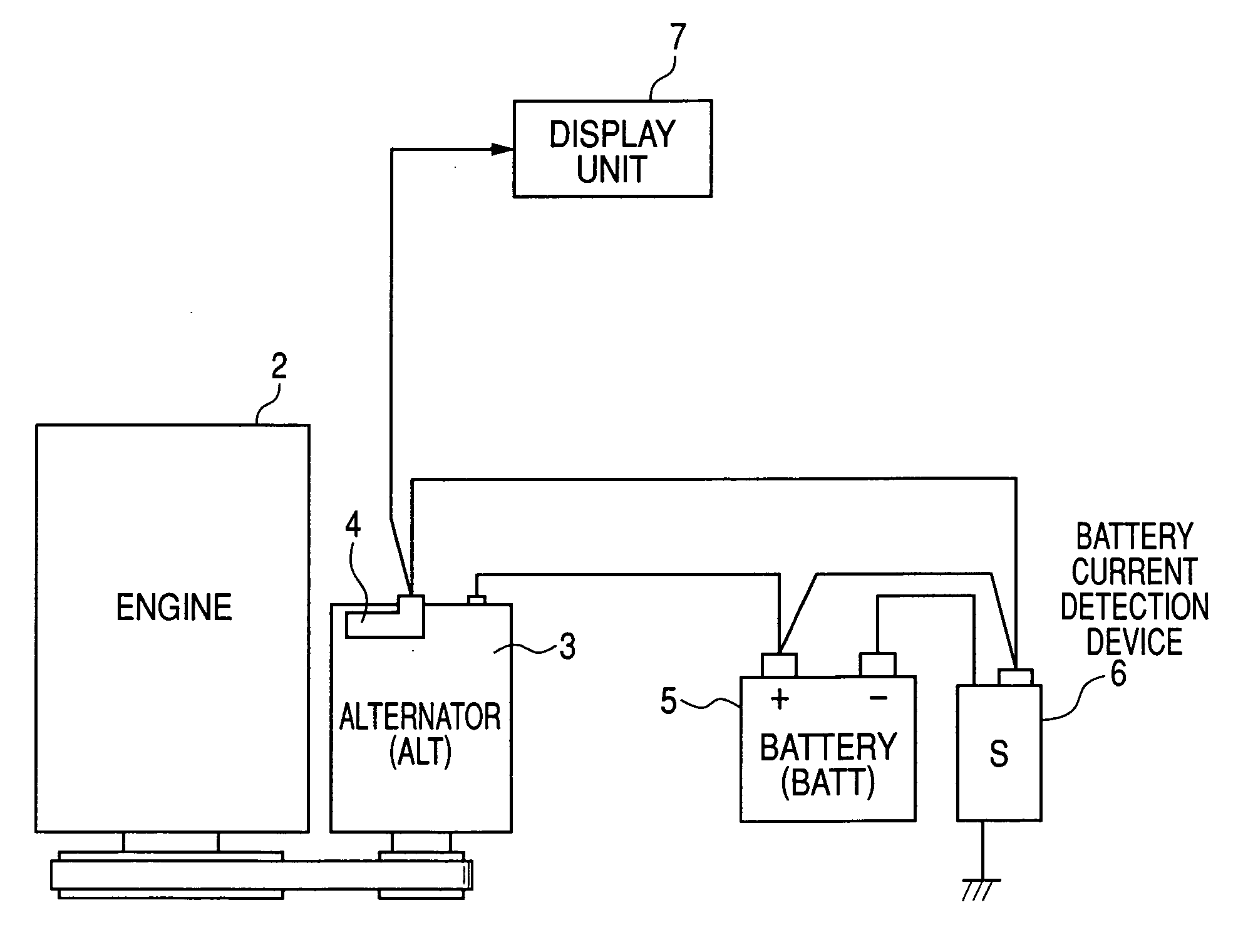 Vehicle control system capable of controlling electric-power generation state of vehicle alternator