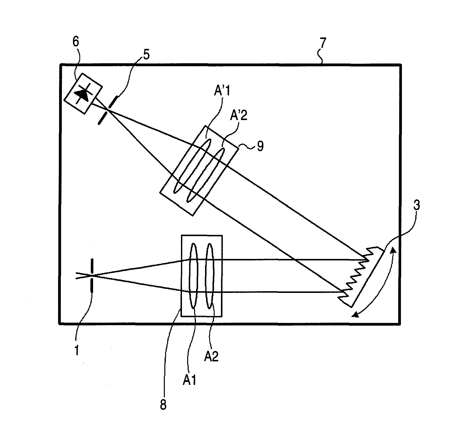 Spectroscope