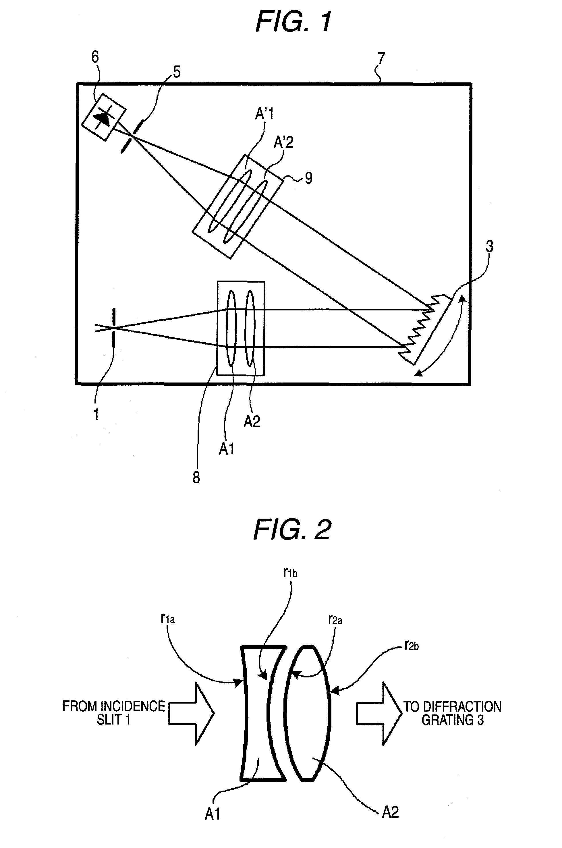 Spectroscope