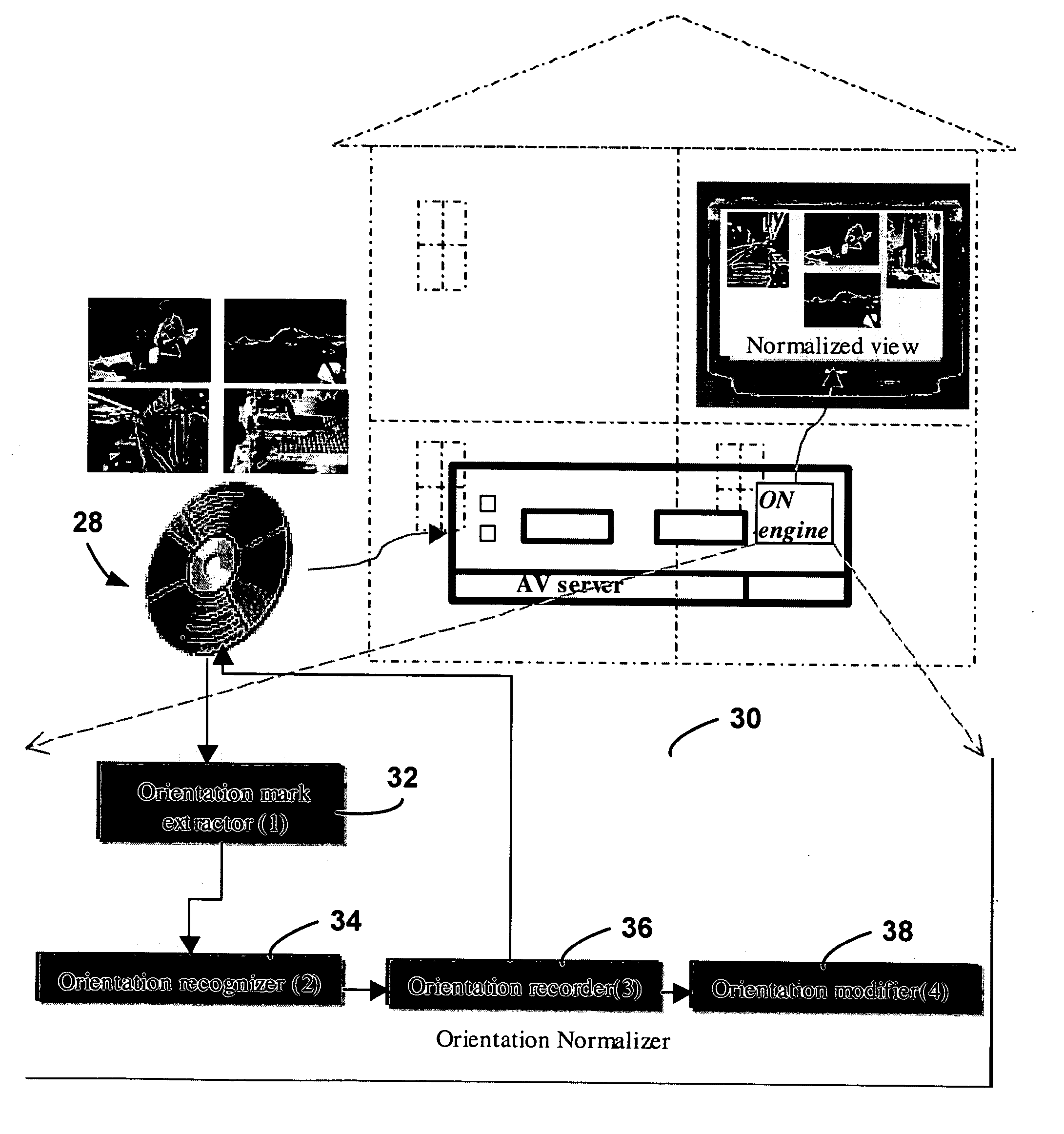 Method and apparatus for automatic image orientation normalization