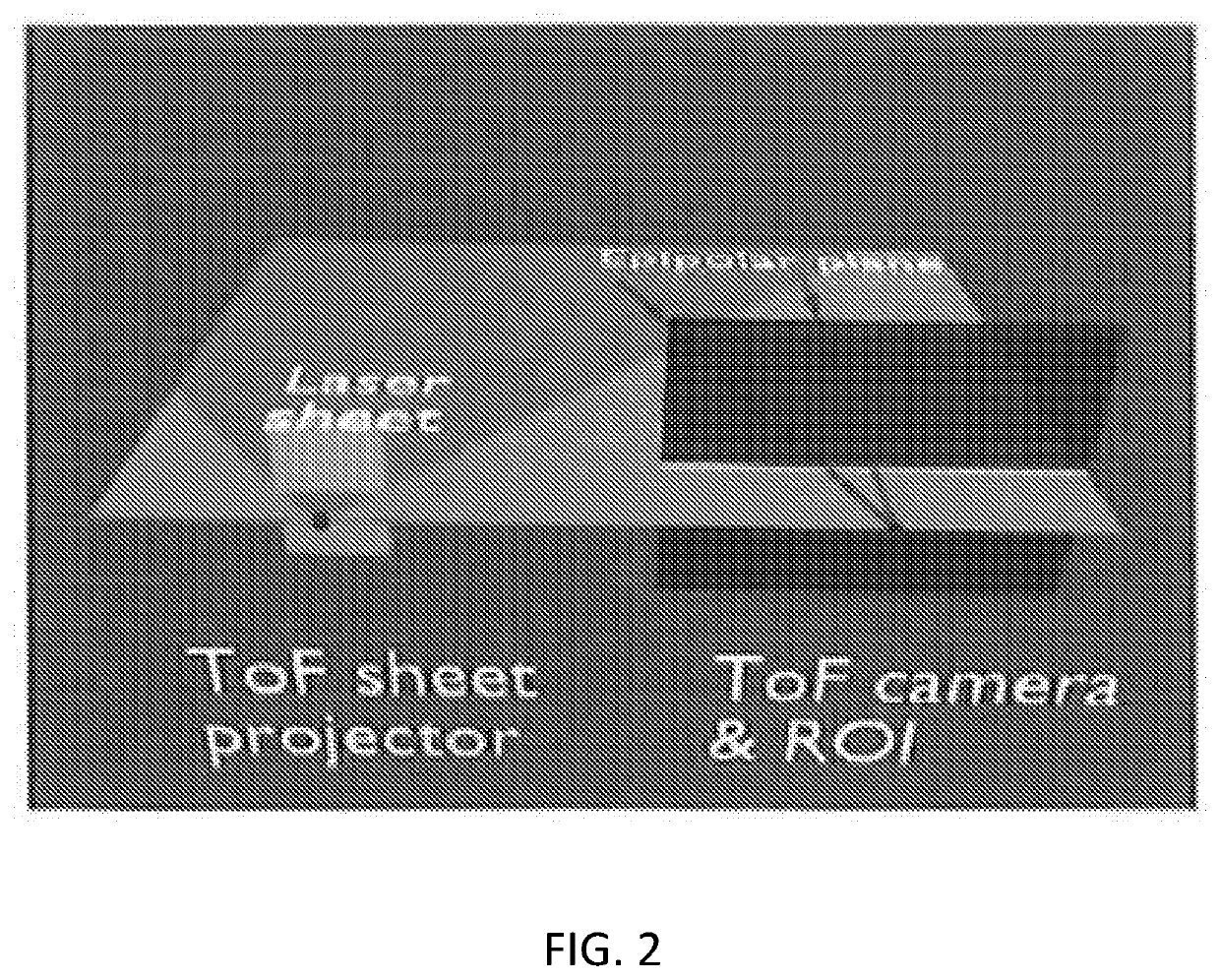 Method for epipolar time of flight imaging