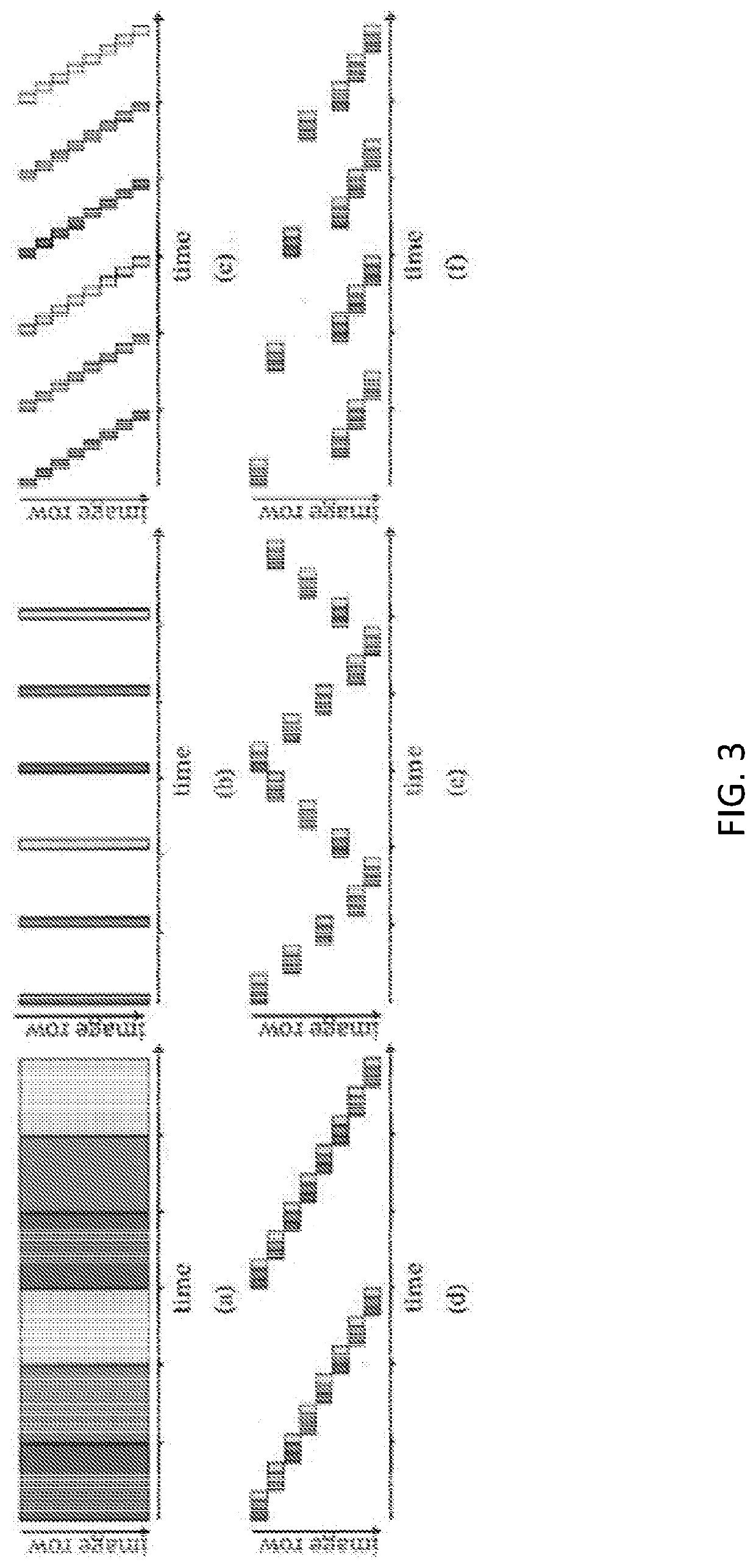 Method for epipolar time of flight imaging