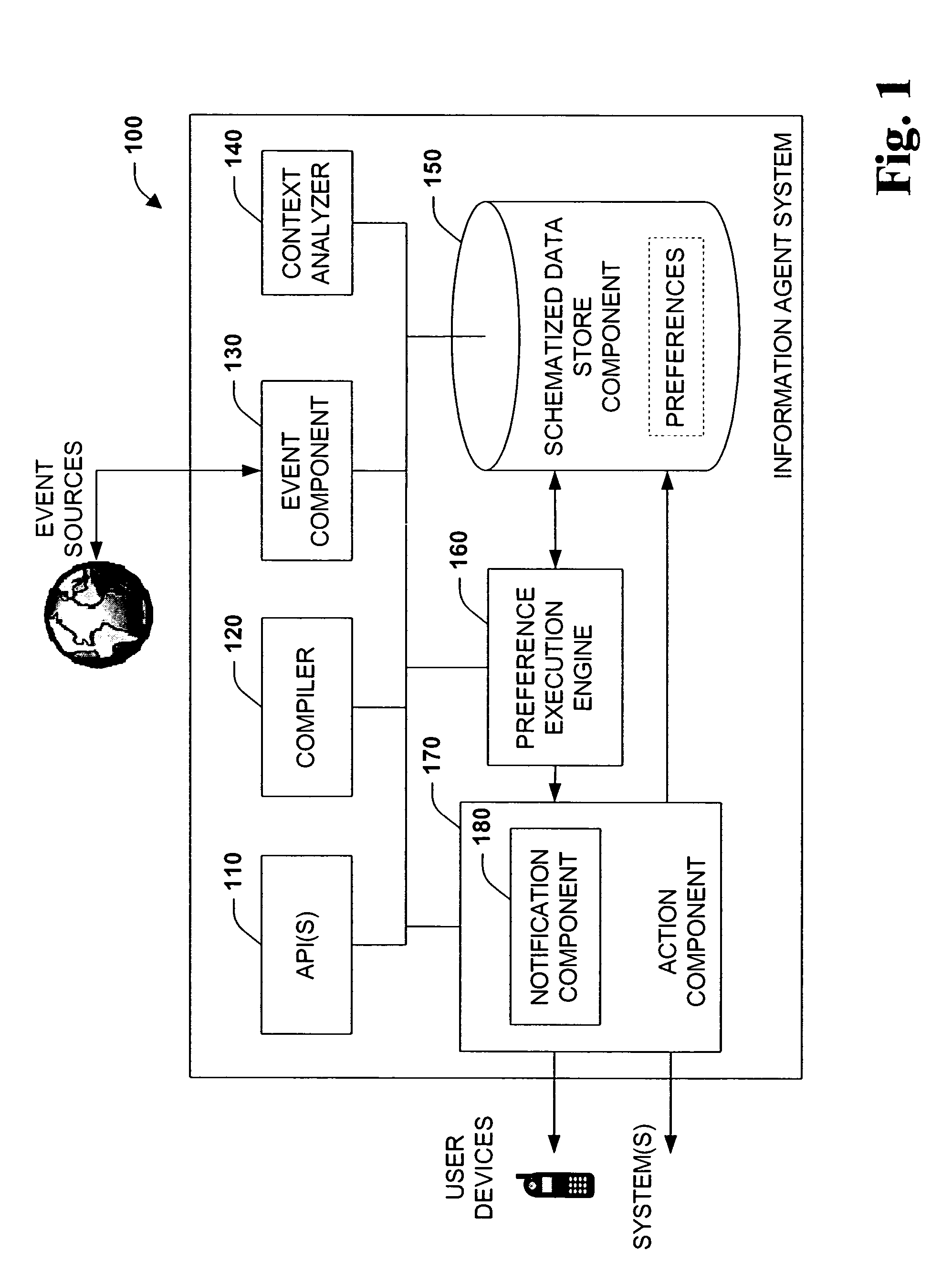 System and method for preference application installation and execution