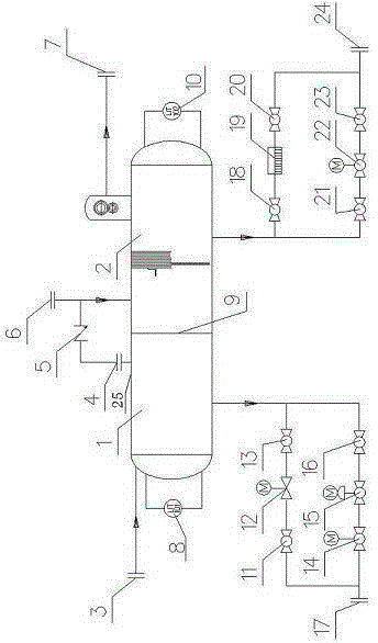 Flashing liquid-separation integration device