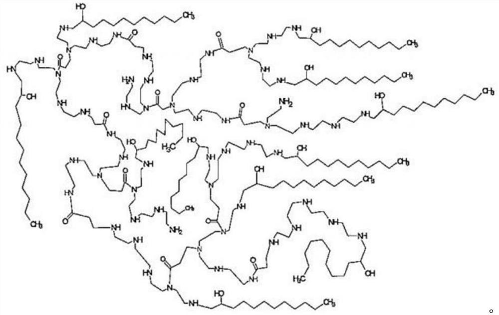 Non-stick dressing and preparation method thereof