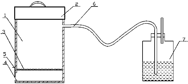 Plant source smoke water and its preparation method and use in promotion of red sage root active-substance accumulation