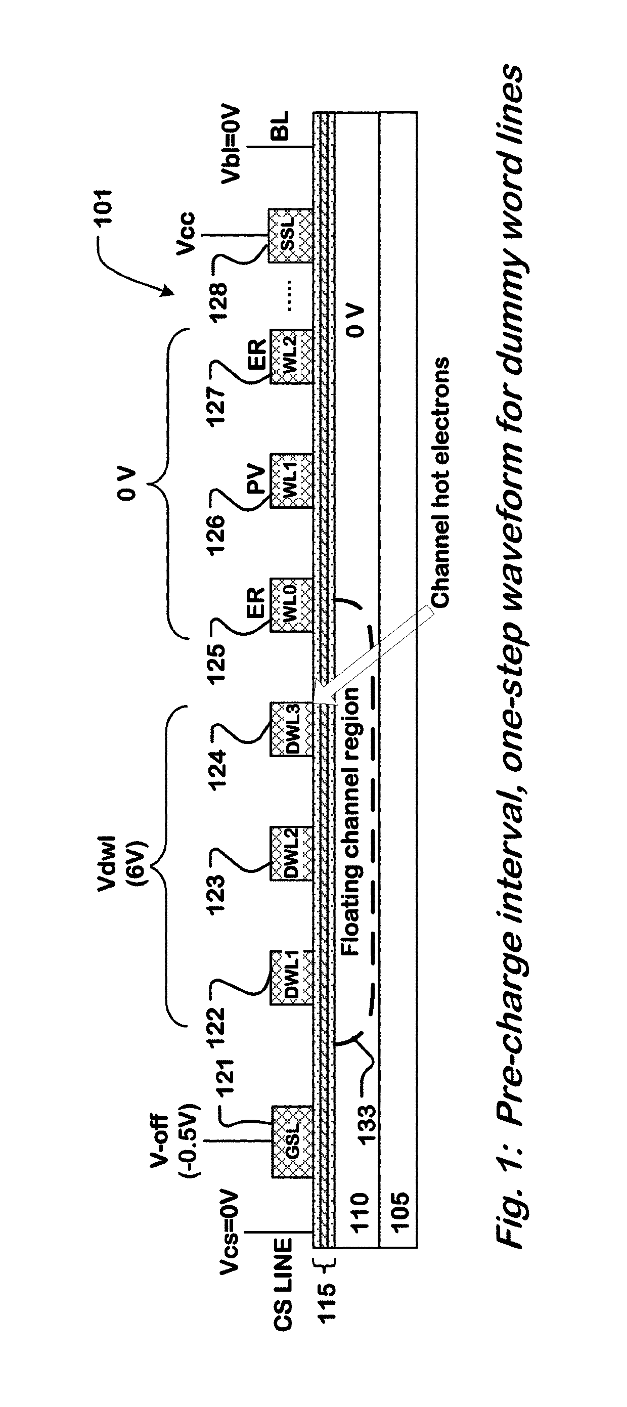 Programming NAND flash with improved robustness against dummy WL disturbance