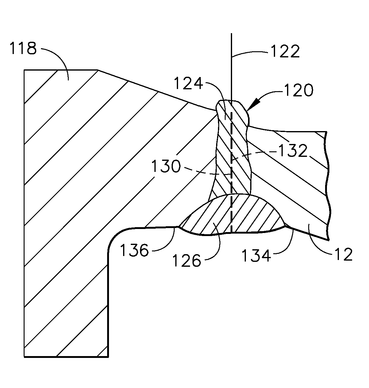 Welding process