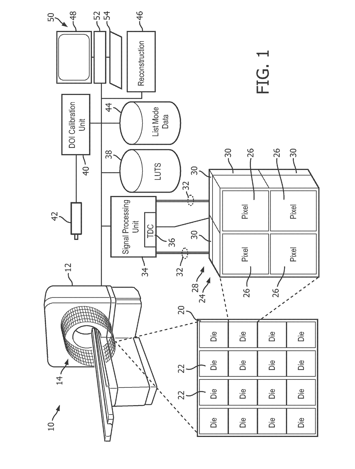 Pet detector scintillator arrangement with light sharing and depth of interaction estimation