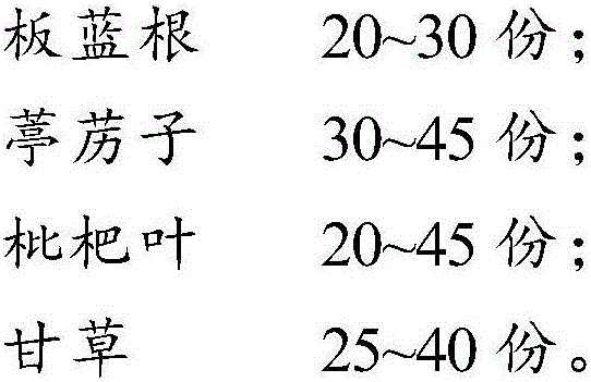 Traditional Chinese medicine composition for preventing and treating recurrent diseases of sheep in autumn, as well as preparation method and application thereof