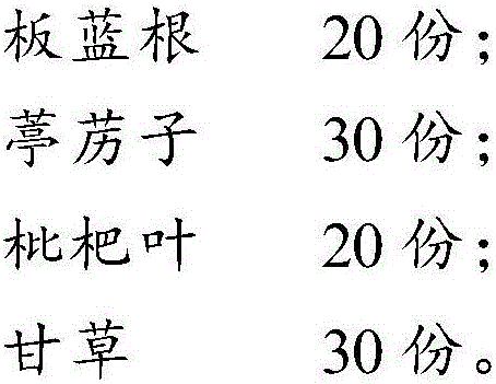 Traditional Chinese medicine composition for preventing and treating recurrent diseases of sheep in autumn, as well as preparation method and application thereof