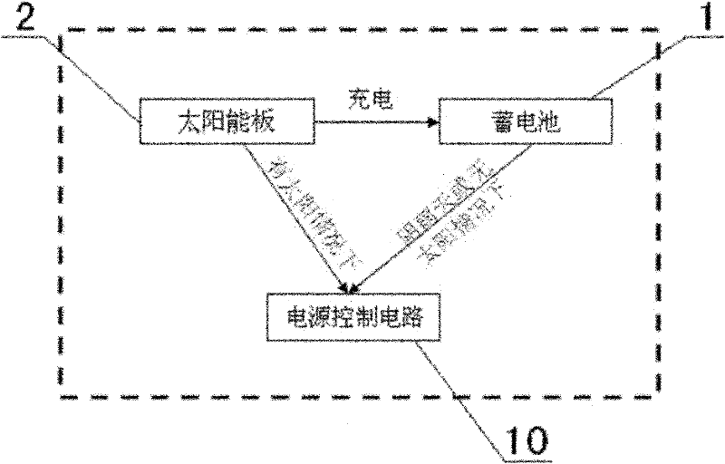 Lead sag monitoring device