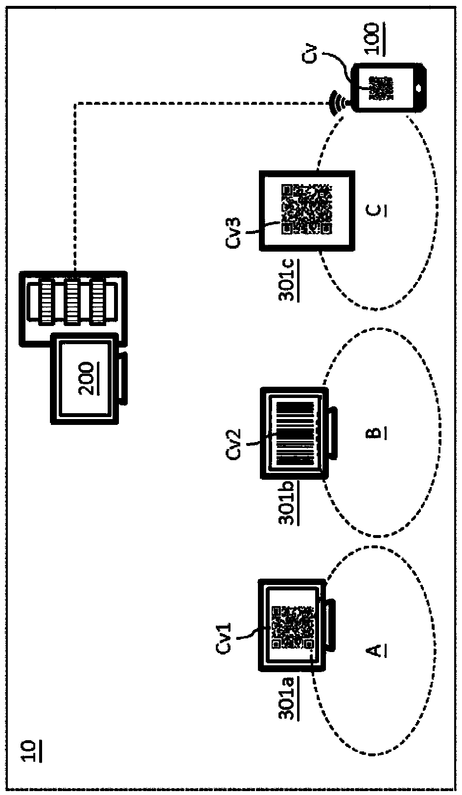 Electronic coupon management system and method and user device