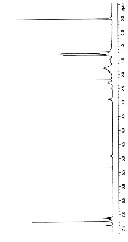 Method for preparing 7-hydroxydehydroabietic acid