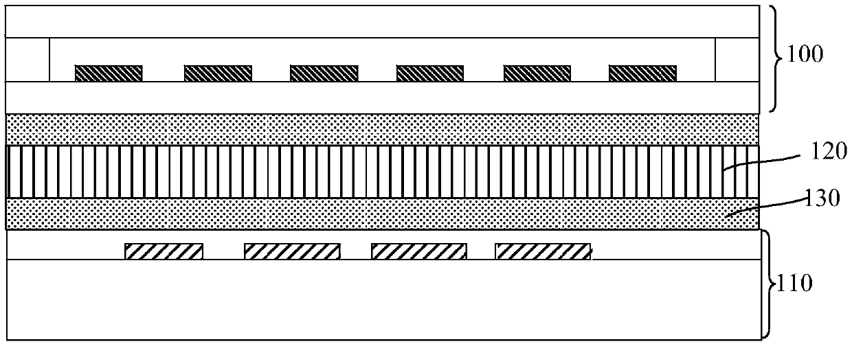 Optical sensor module and forming method thereof