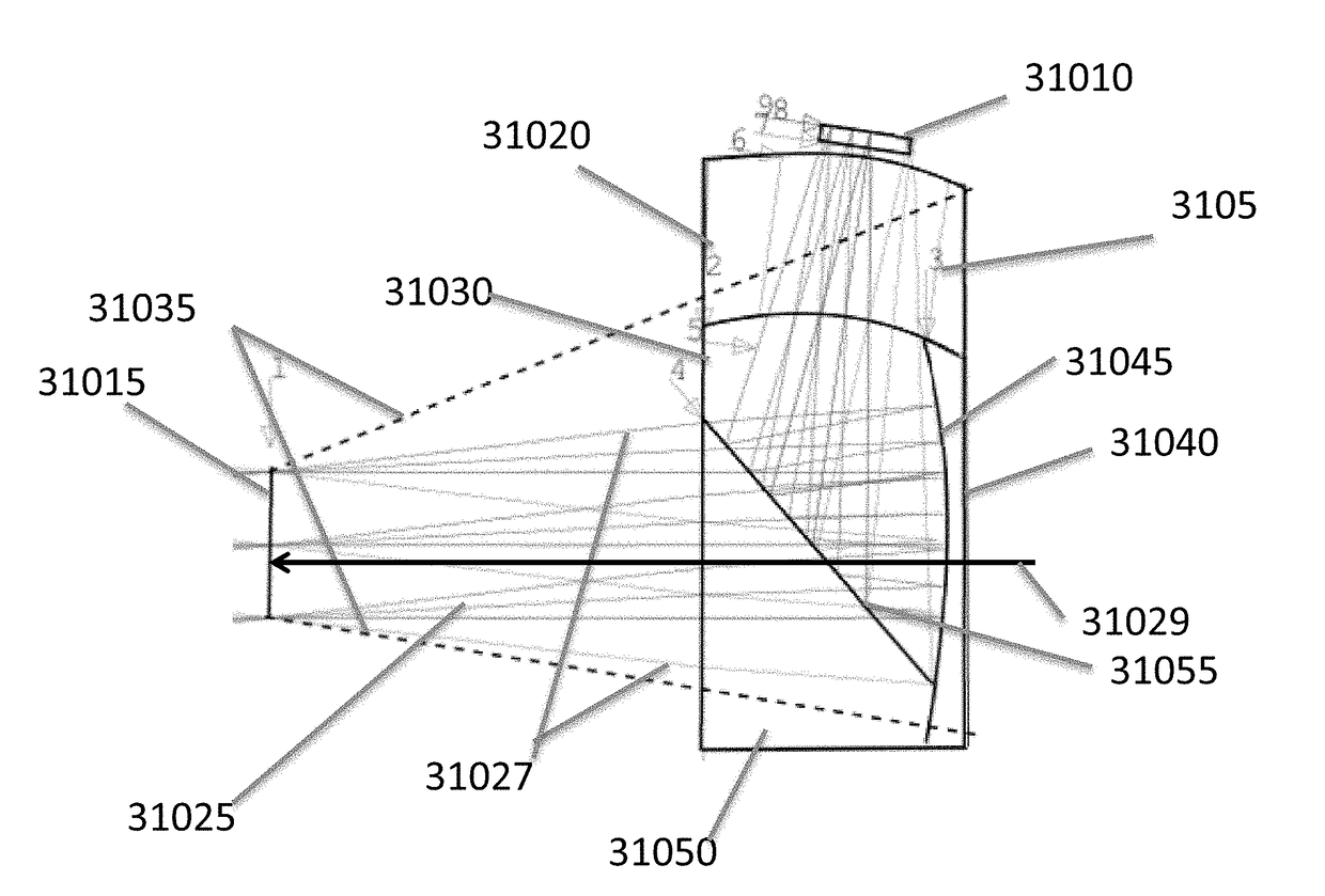 Reduced thickness of an optical module in a head-worn display