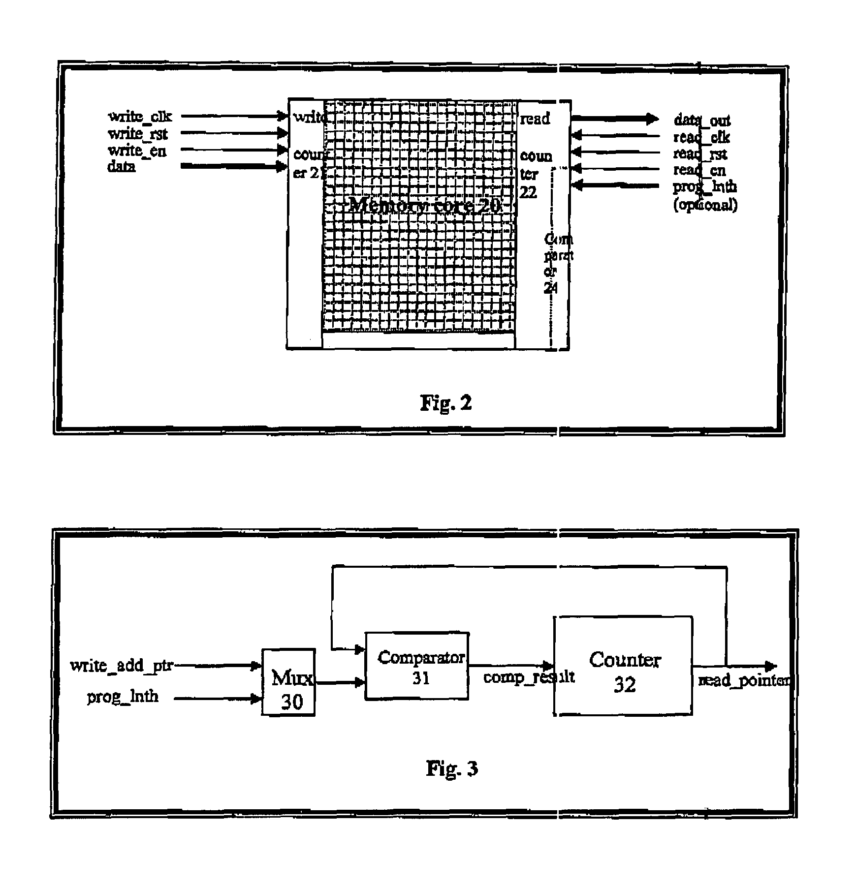 Configurable length first-in first-out memory