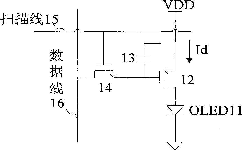 A pixel driving circuit in silicon base organic luminescent display device