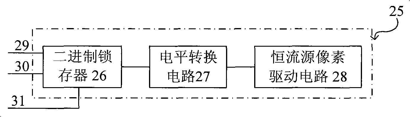 A pixel driving circuit in silicon base organic luminescent display device