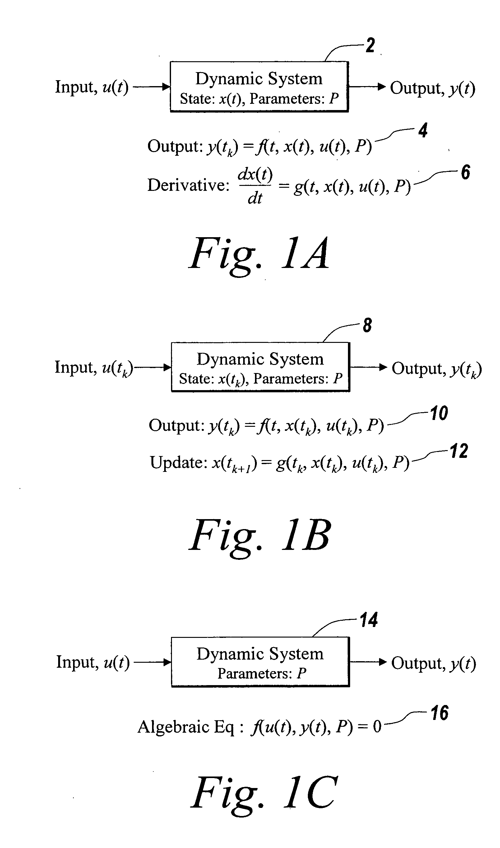 Propagation of characteristics in a graphical model environment