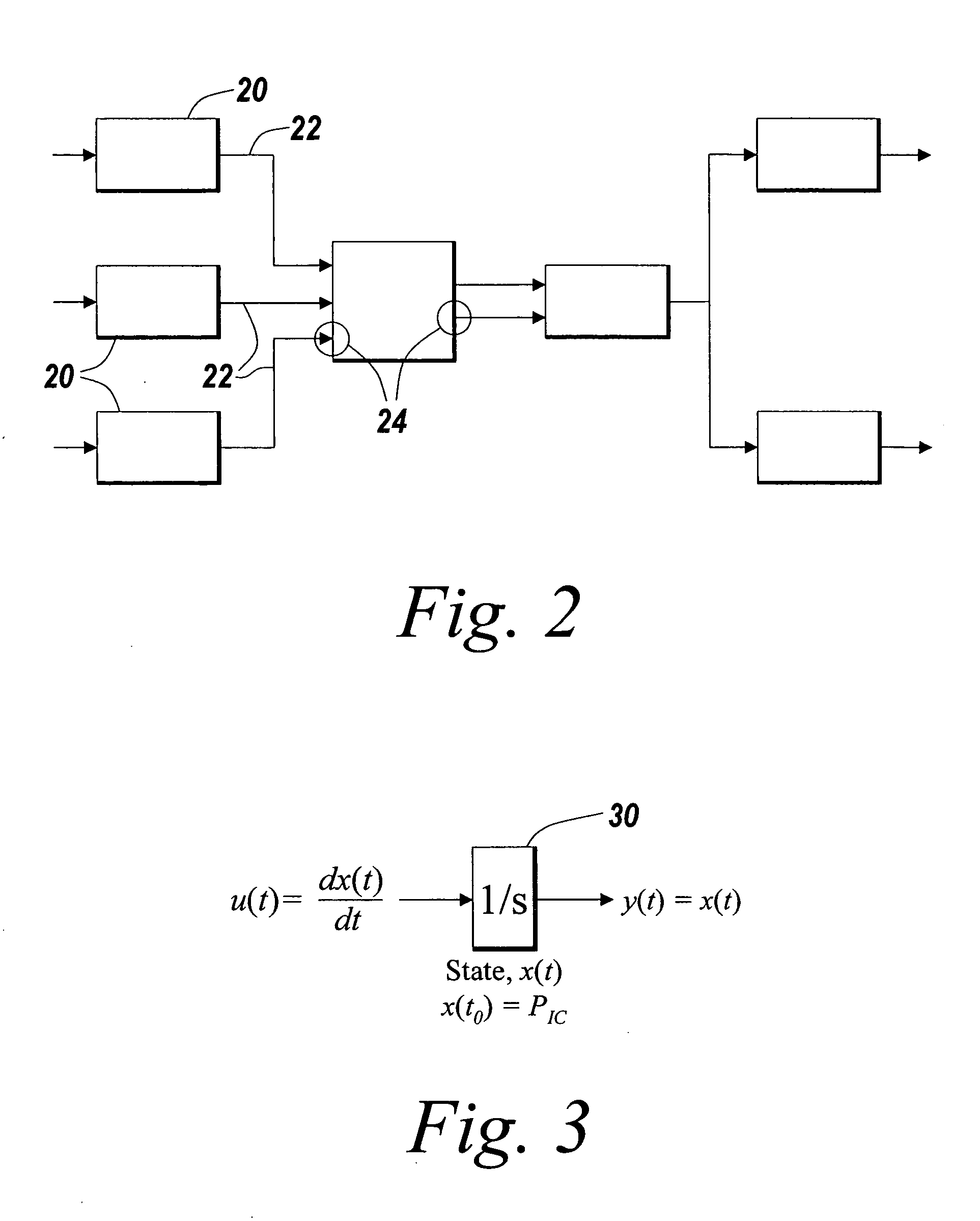 Propagation of characteristics in a graphical model environment