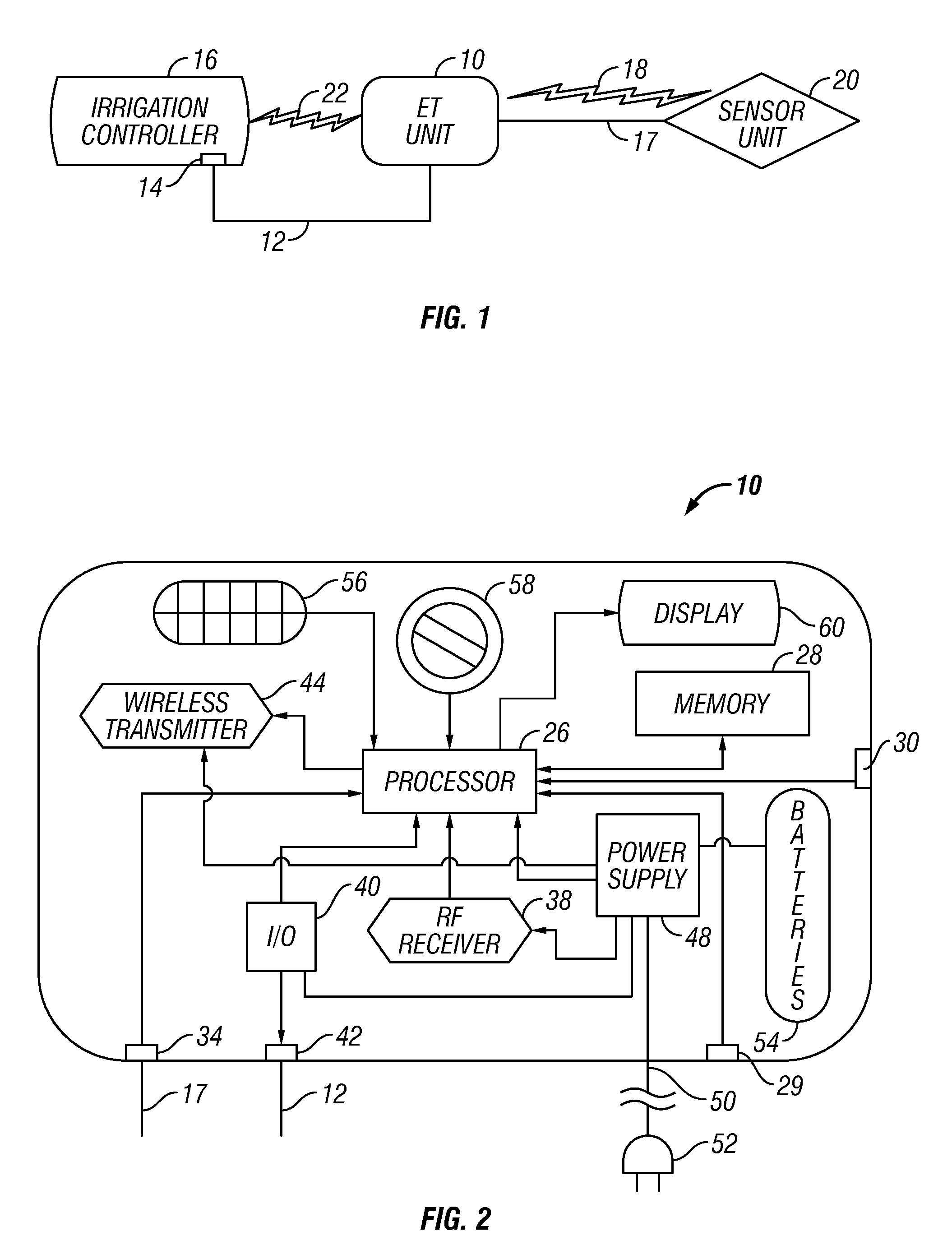 Irrigation controller with integral evapotranspiration unit