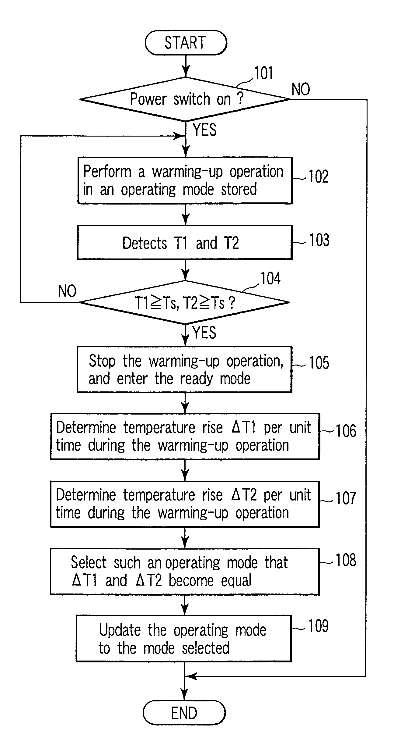 Fixing apparatus and image forming apparatus