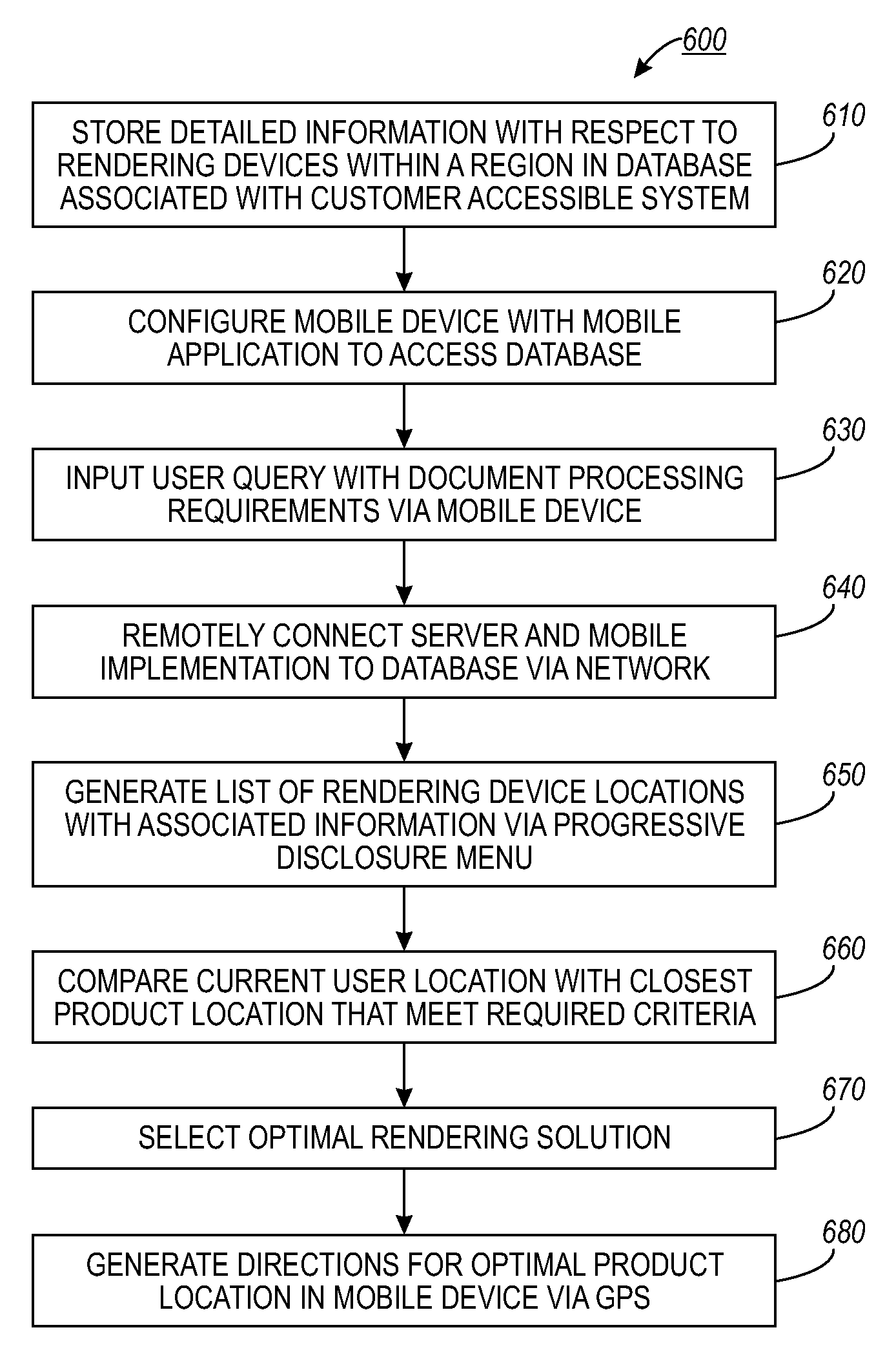 System and method for locating products in association with productivity and cost information