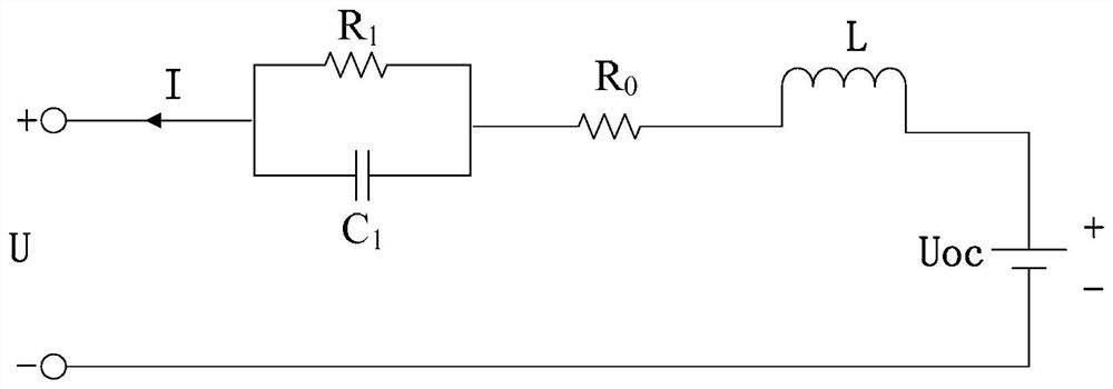 Alternating excitation low-temperature heating method for lithium-ion power battery