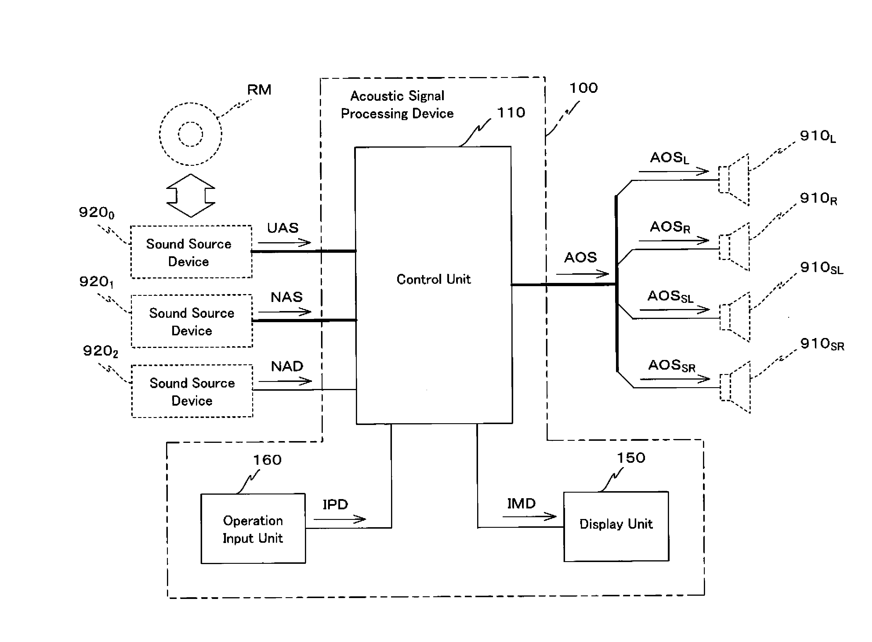 Acoustic signal processing device and acoustic signal processing method