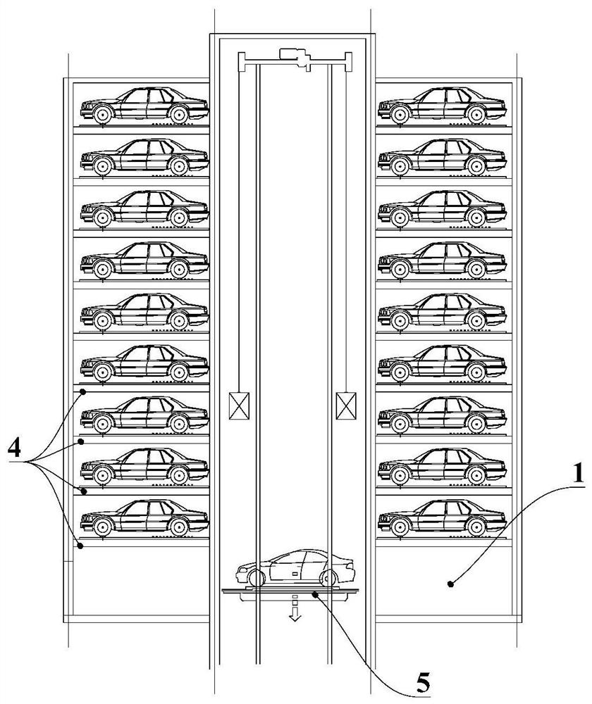 Automatic automobile selling method