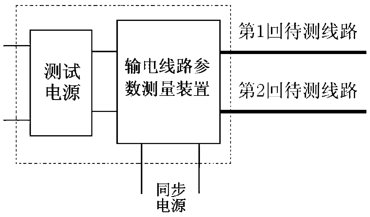 Electronic power frequency parameter tester and test method for multi-circuit transmission lines on the same tower