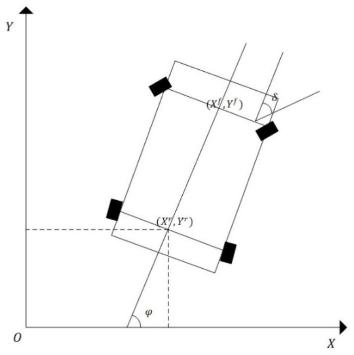 Path-following method for unmanned vehicles based on event-triggered model predictive control