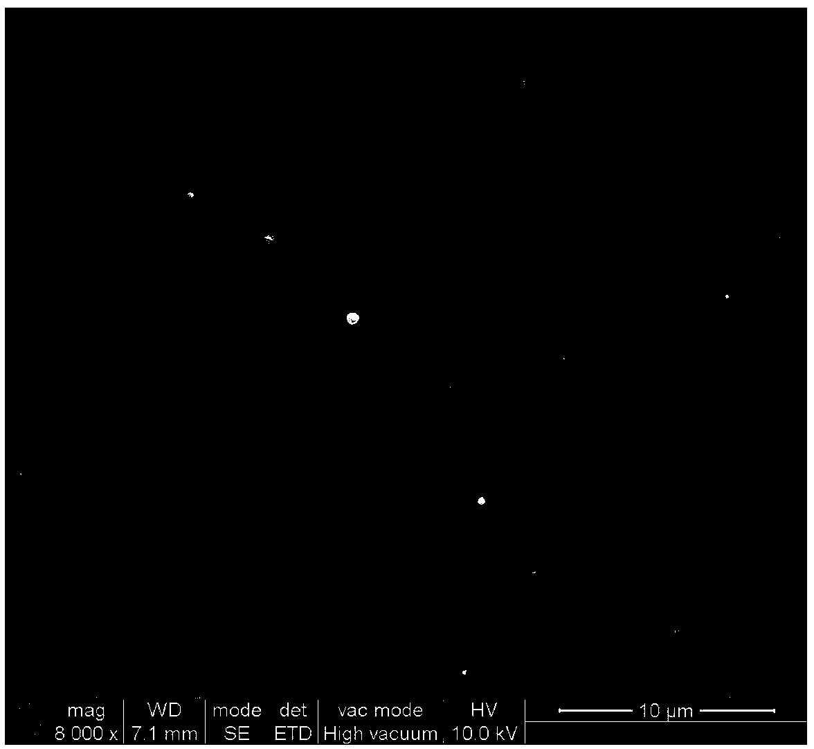 AlCrSiN nano-composite coating resistant to high temperature and abrasion and preparation method thereof