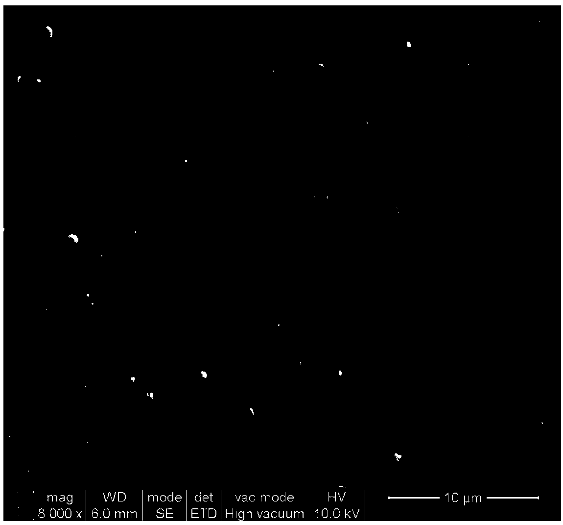 AlCrSiN nano-composite coating resistant to high temperature and abrasion and preparation method thereof