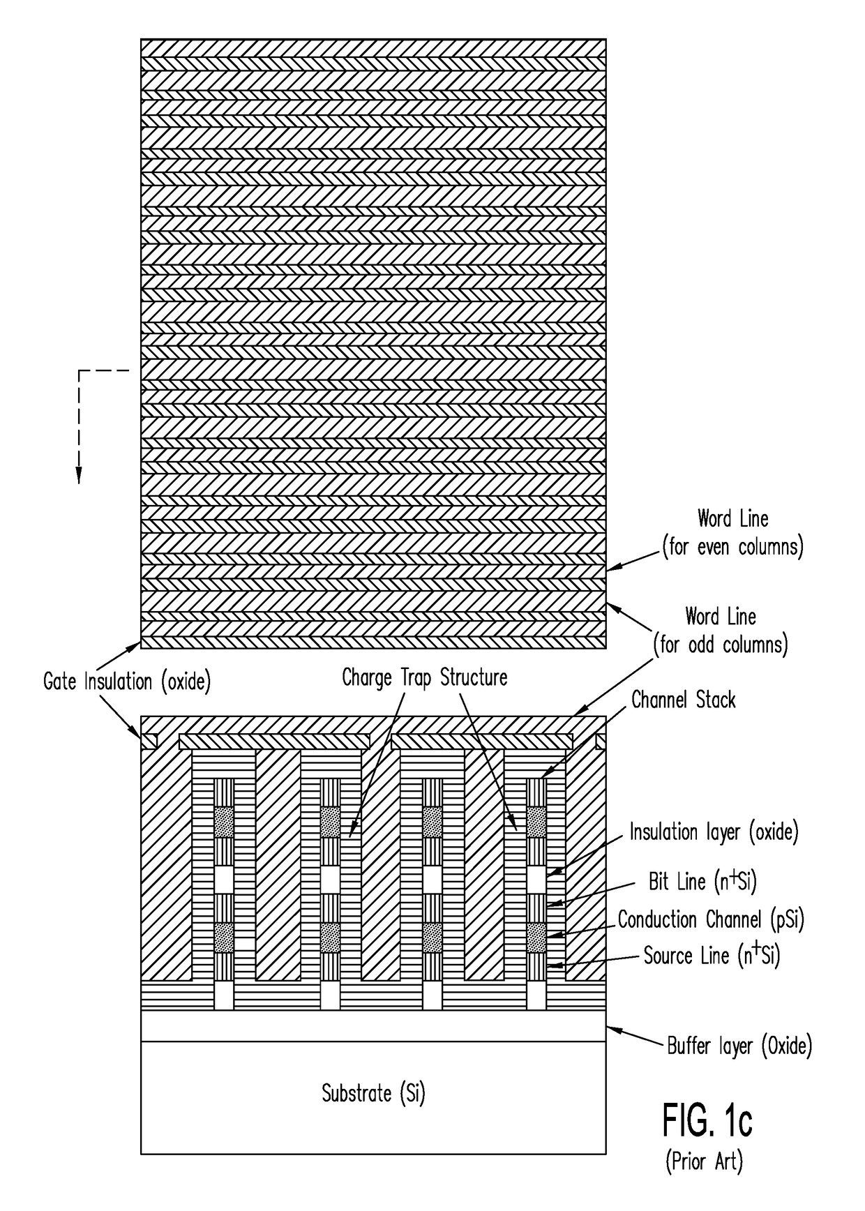 Staggered Word Line Architecture for Reduced Disturb in 3-Dimensional NOR Memory Arrays