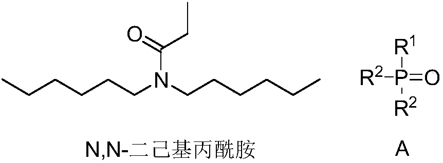 Extraction composition, extraction system and application of extraction composition