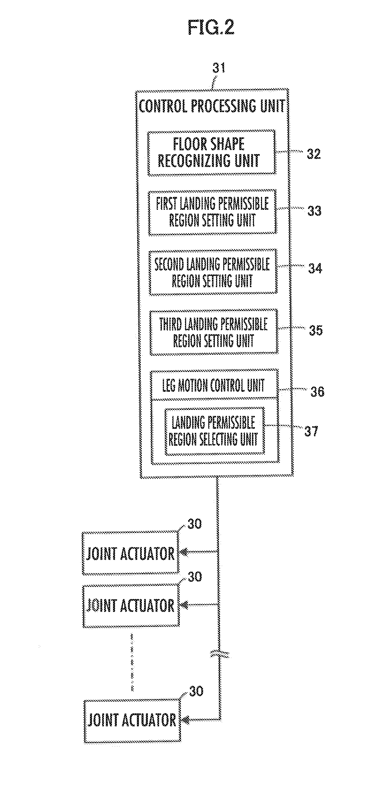 Control device for legged mobile robot