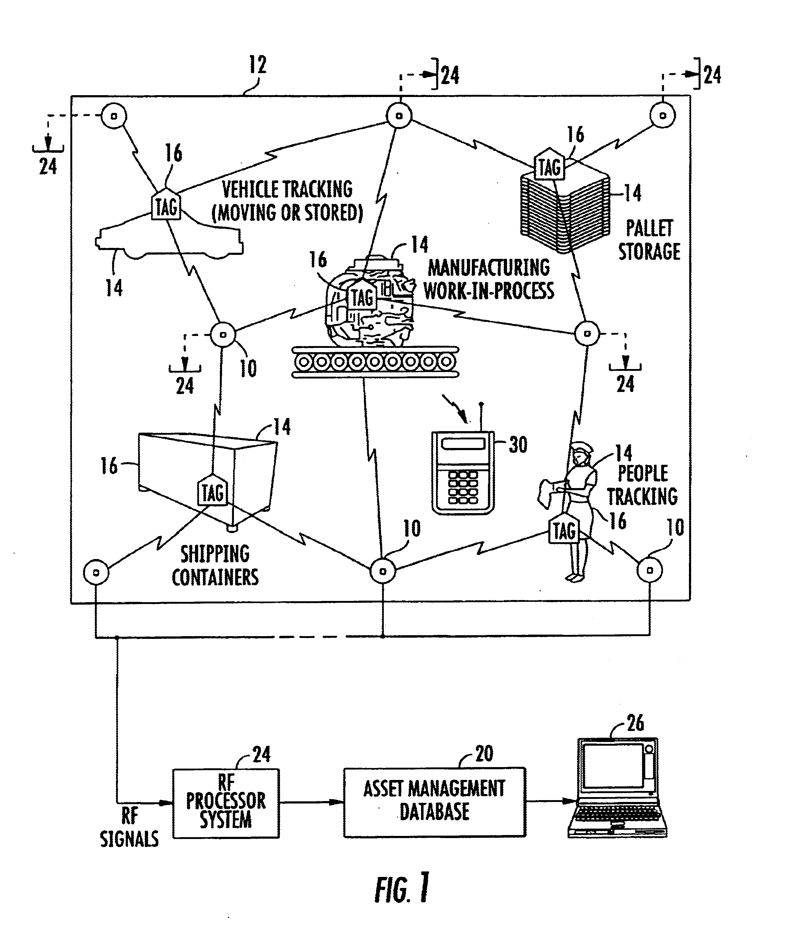 Geolocation system with controllable tags enabled by wireless communications to the tags