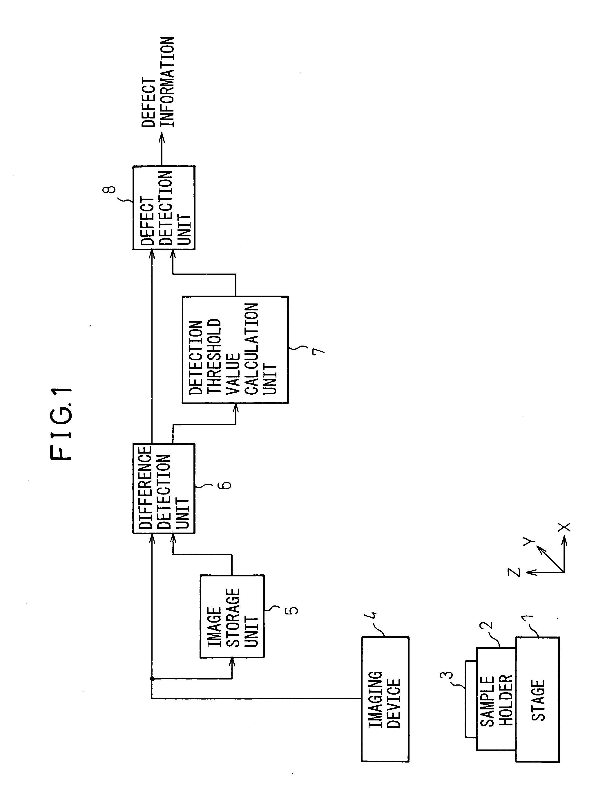 Image defect inspection apparatus, image defect inspection system, defect classifying apparatus, and image defect inspection method