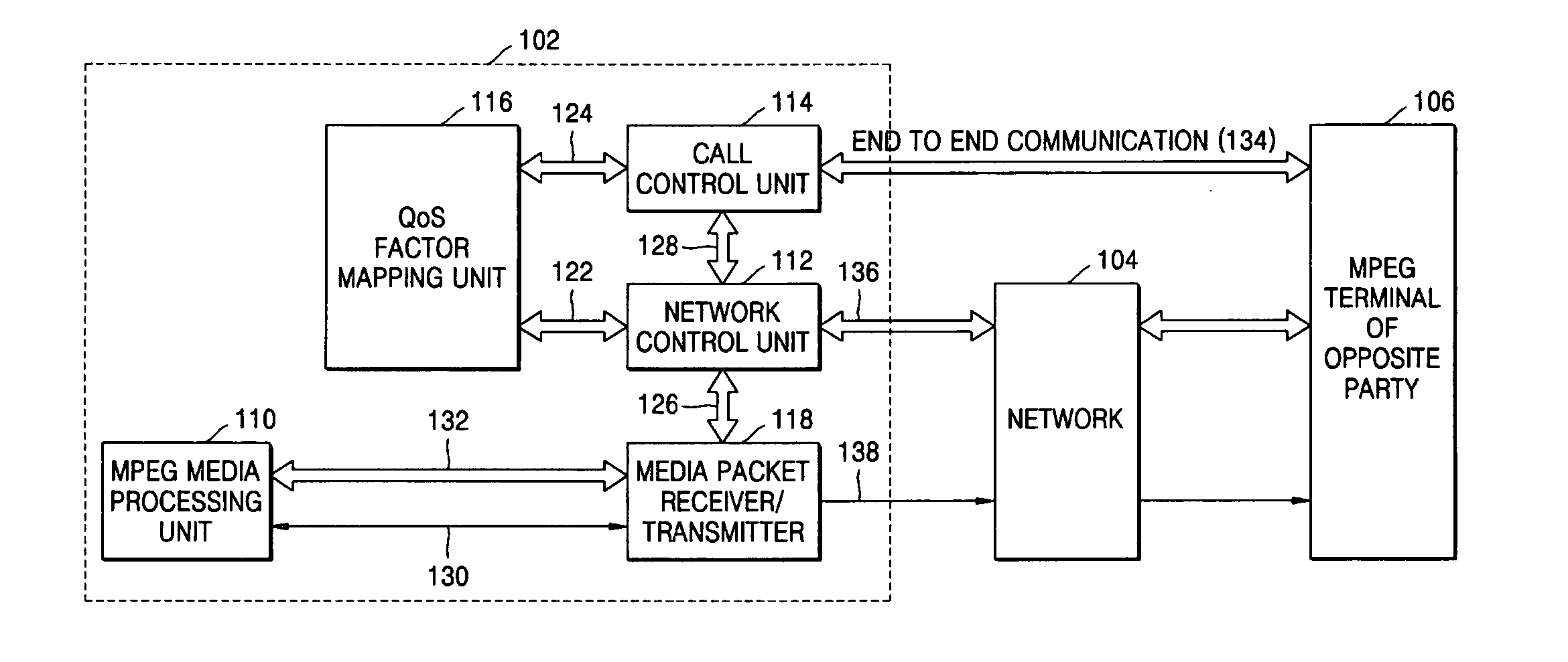 Method and device for delivering multimedia data using IETF QoS protocols